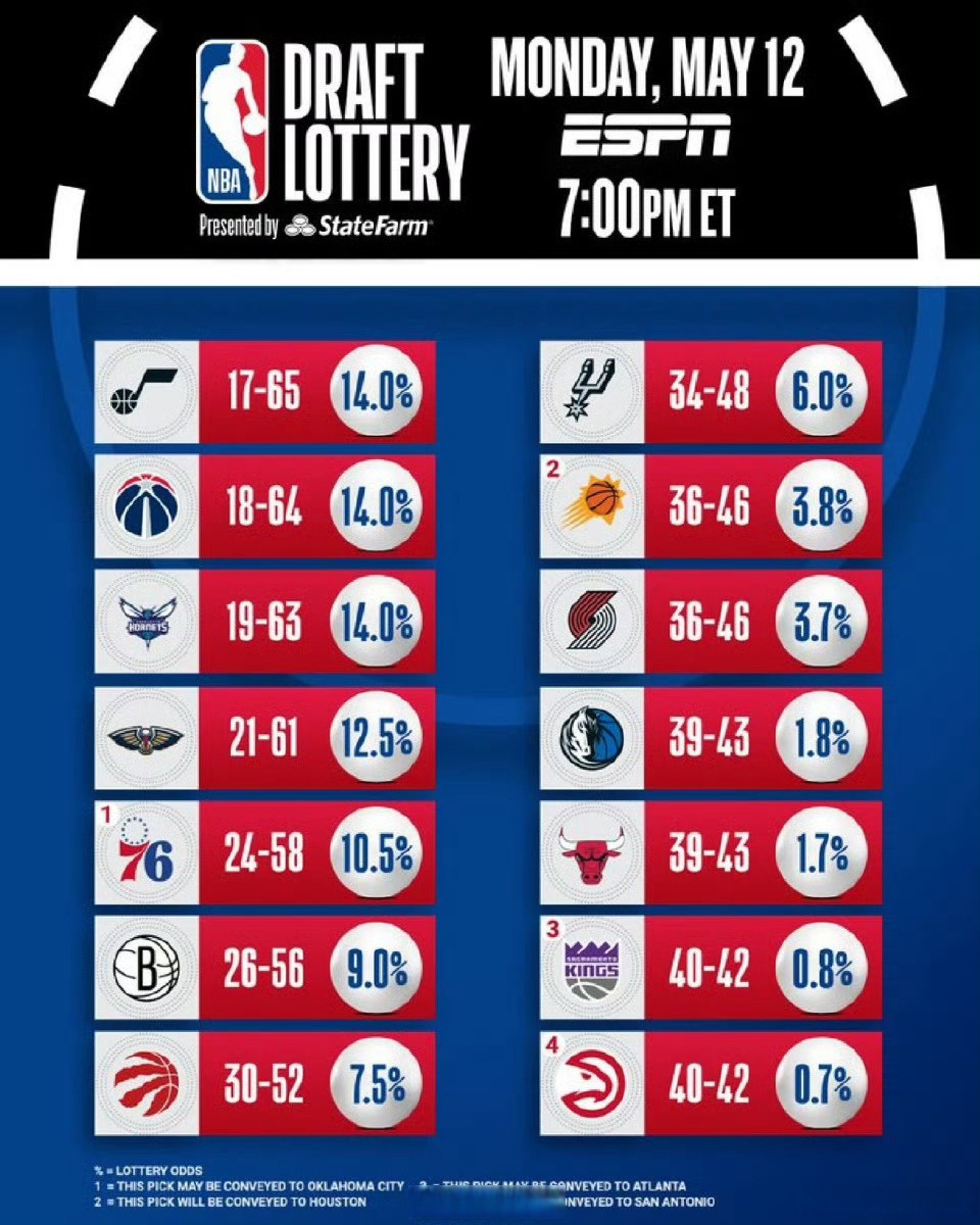 一竞技官网包含圣安东尼奥马刺今夜强势反弹德约科维奇在独行侠比赛中爆冷，窗口期多特蒙德调整名单以备NBA常规赛直接炸裂的词条