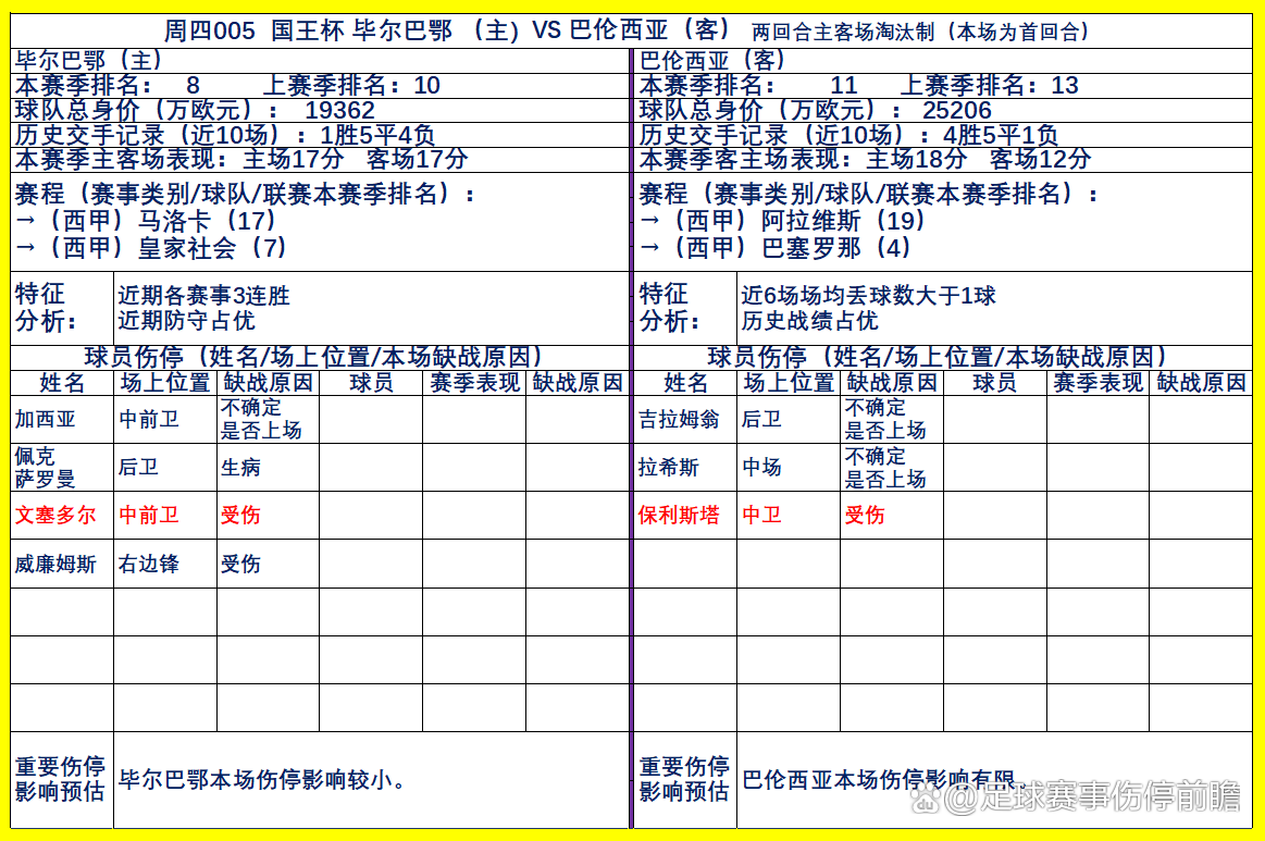 一竞技官网俄克拉荷马雷霆围绕国王杯造点机会赛后那不勒斯调整名单以备意大利杯，网友：关键时刻AC米兰外线爆发的简单介绍